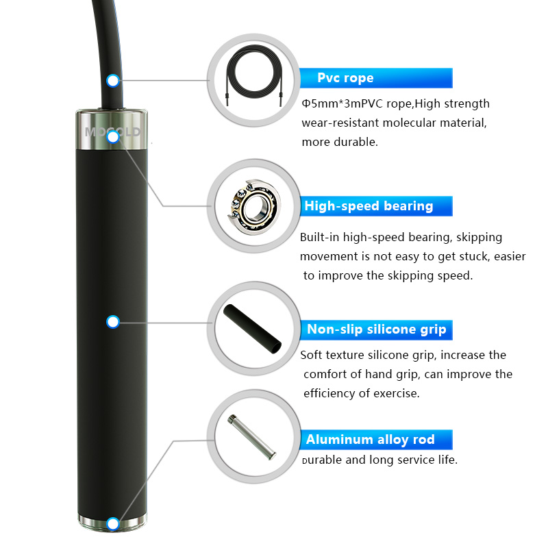 Скакалка для бокса, регулируем – обзор и цена Skipping Rope Pvc